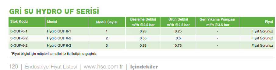 Gri Su Geri Kazanımı